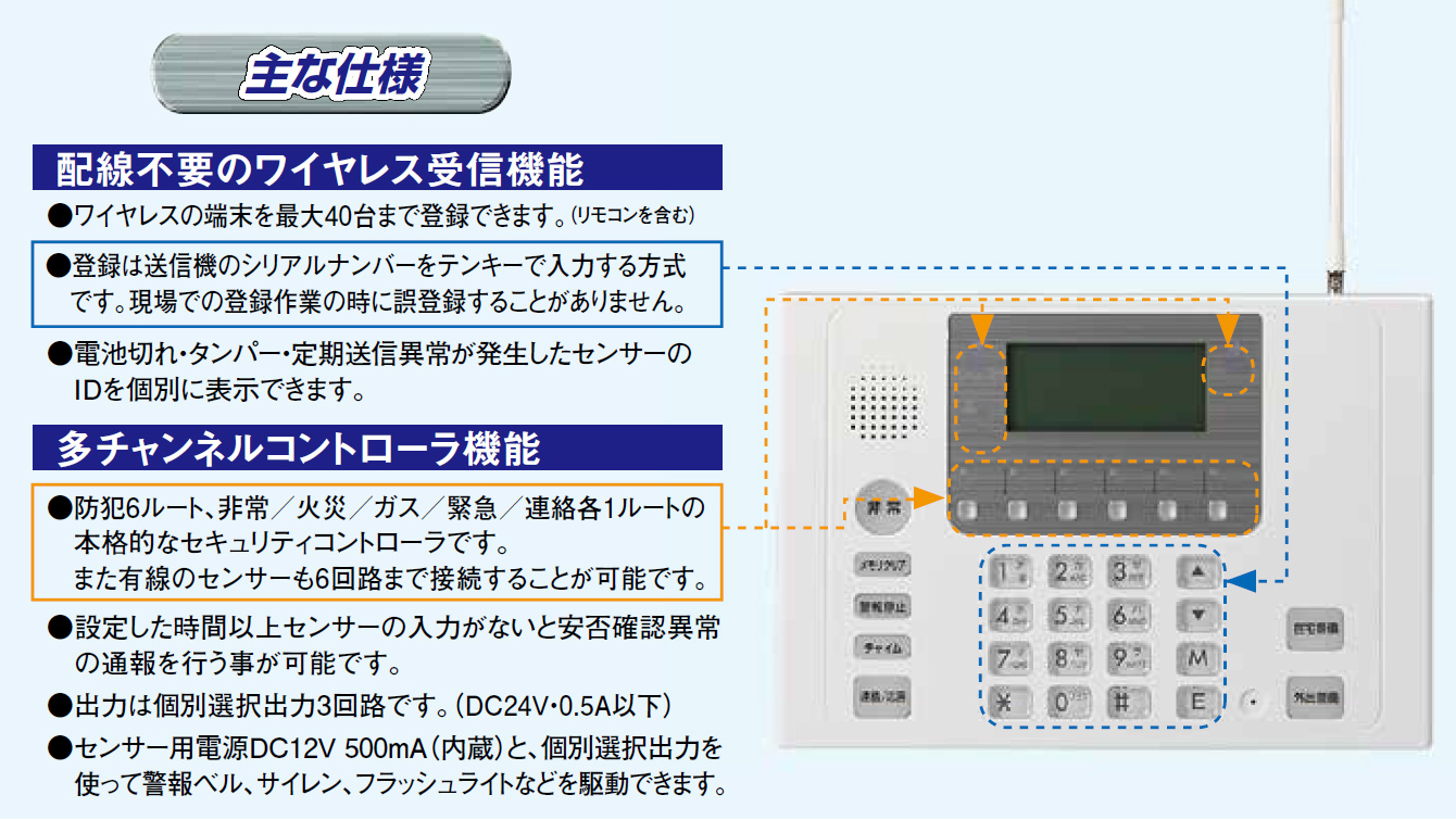 RXT-750CTI IPコントローラ 外観