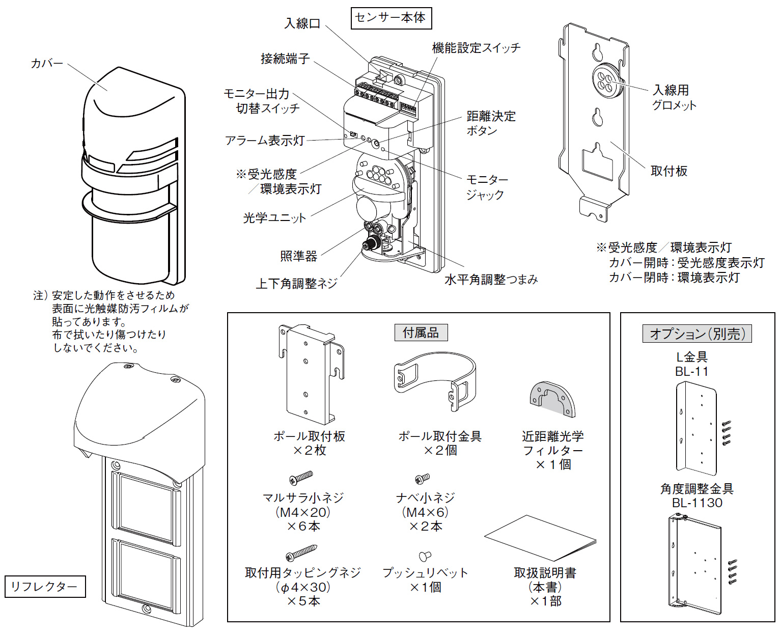 赤外線センサー PR-30BE