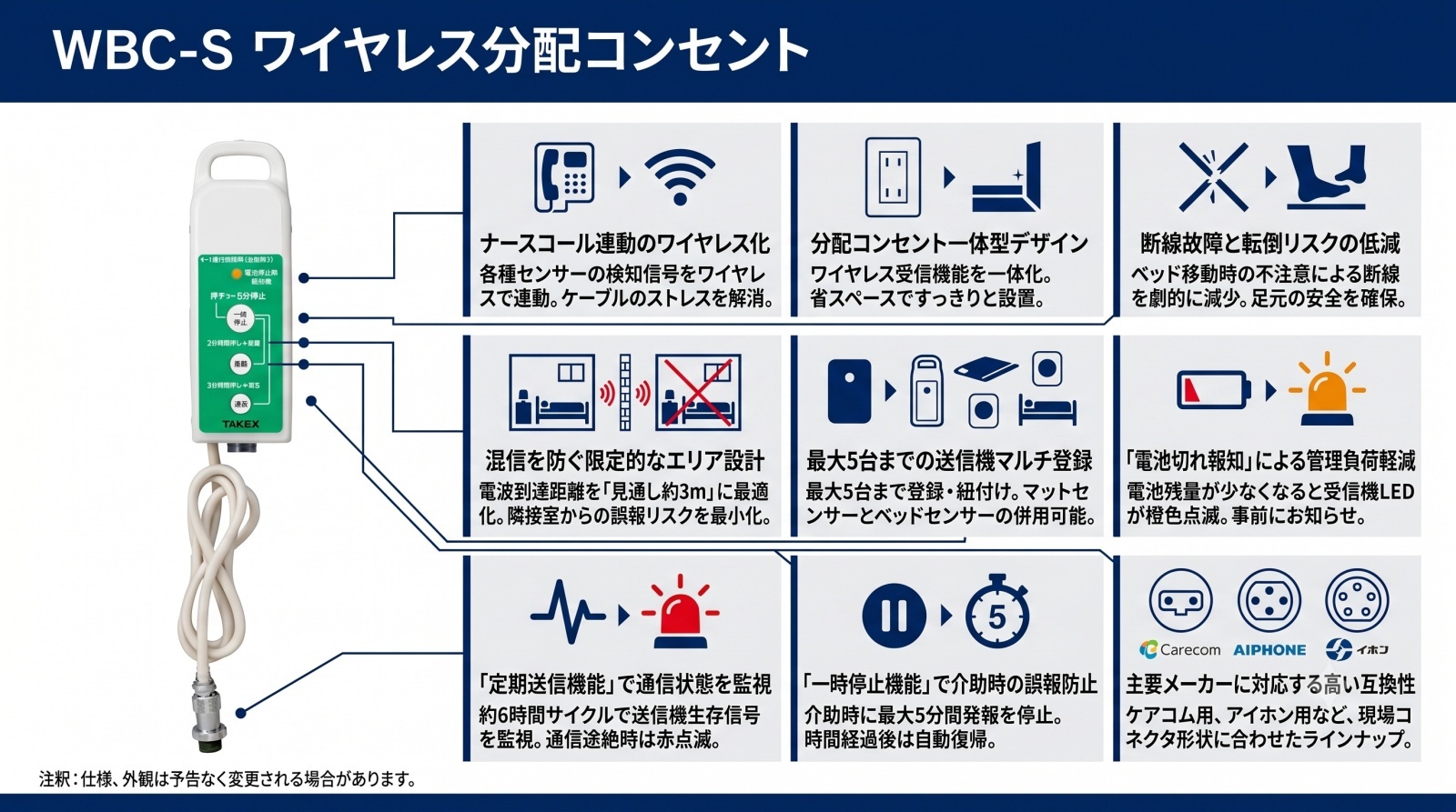 ワイヤレス分配コンセント WBC-S