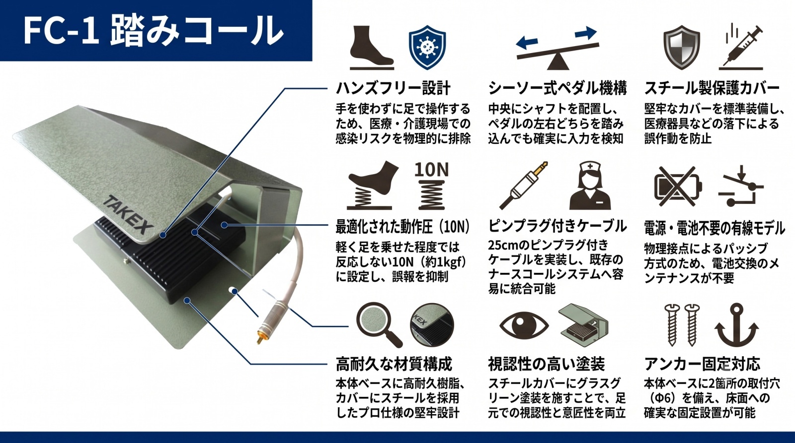 踏みコール FC-1 製品画像