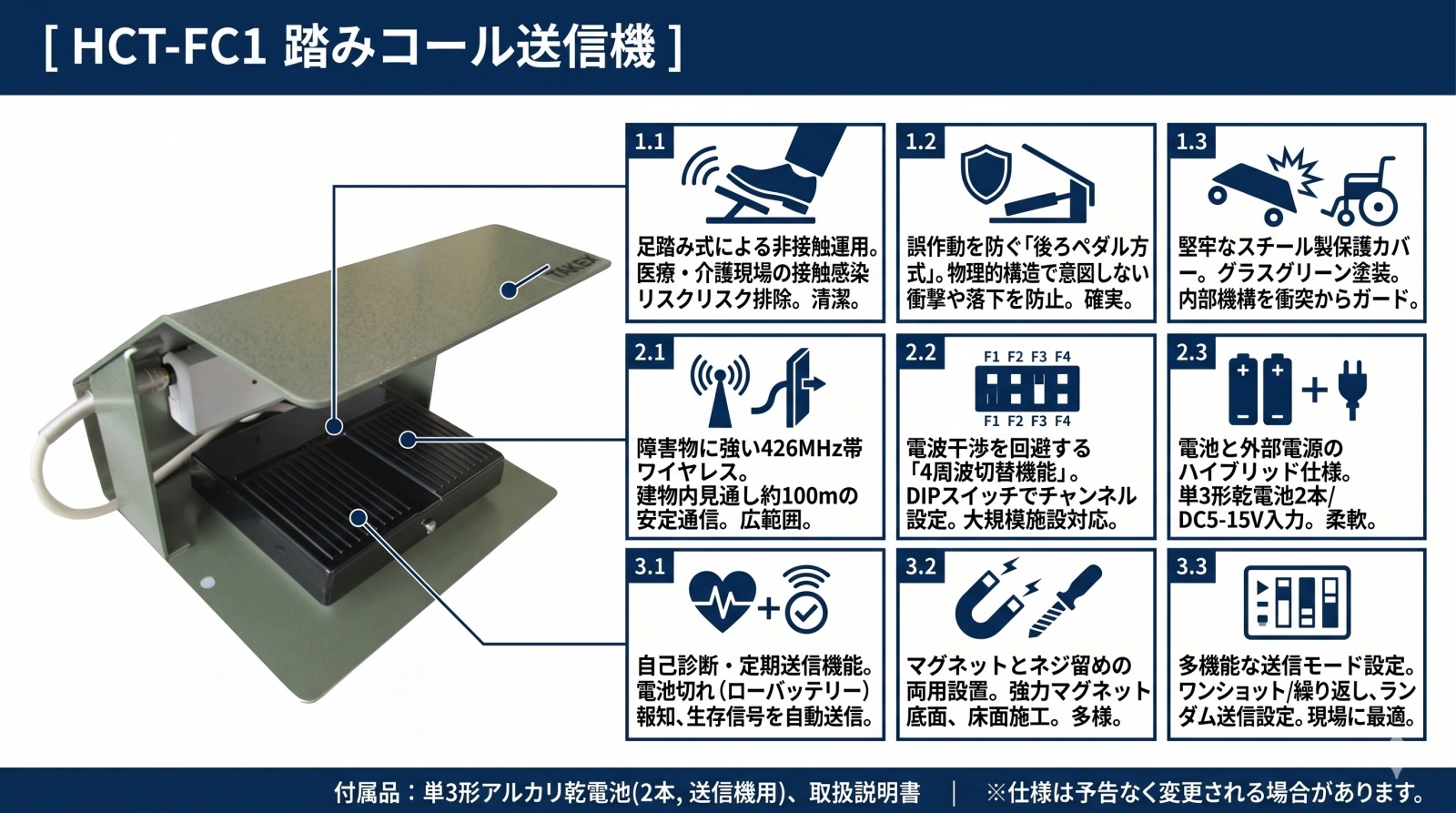 HCT-FC1 踏みコール送信機