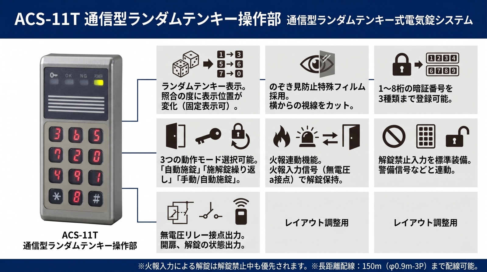 ACS-11T 通信型ランダムテンキー操作部 製品画像