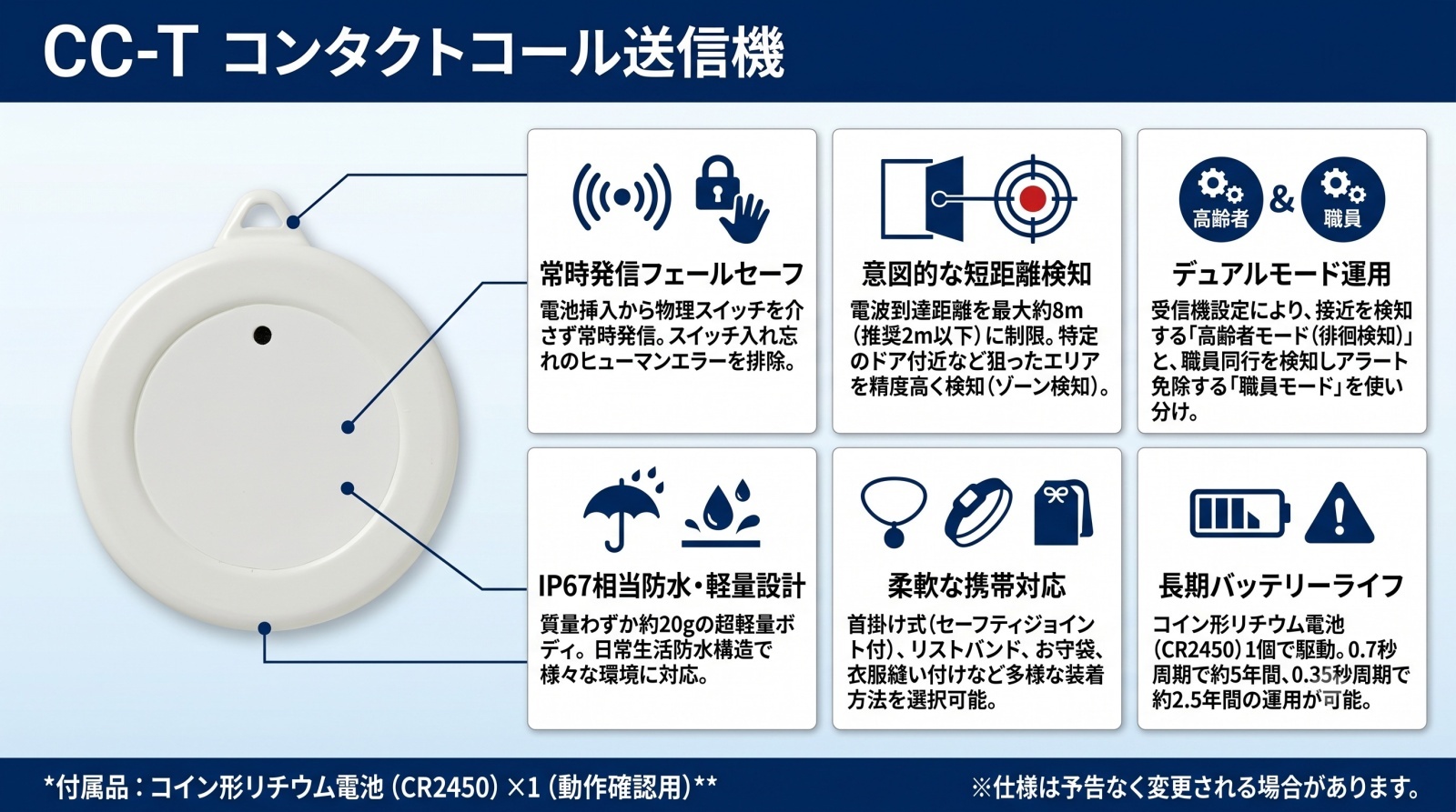 CC-T コンタクトコール送信機