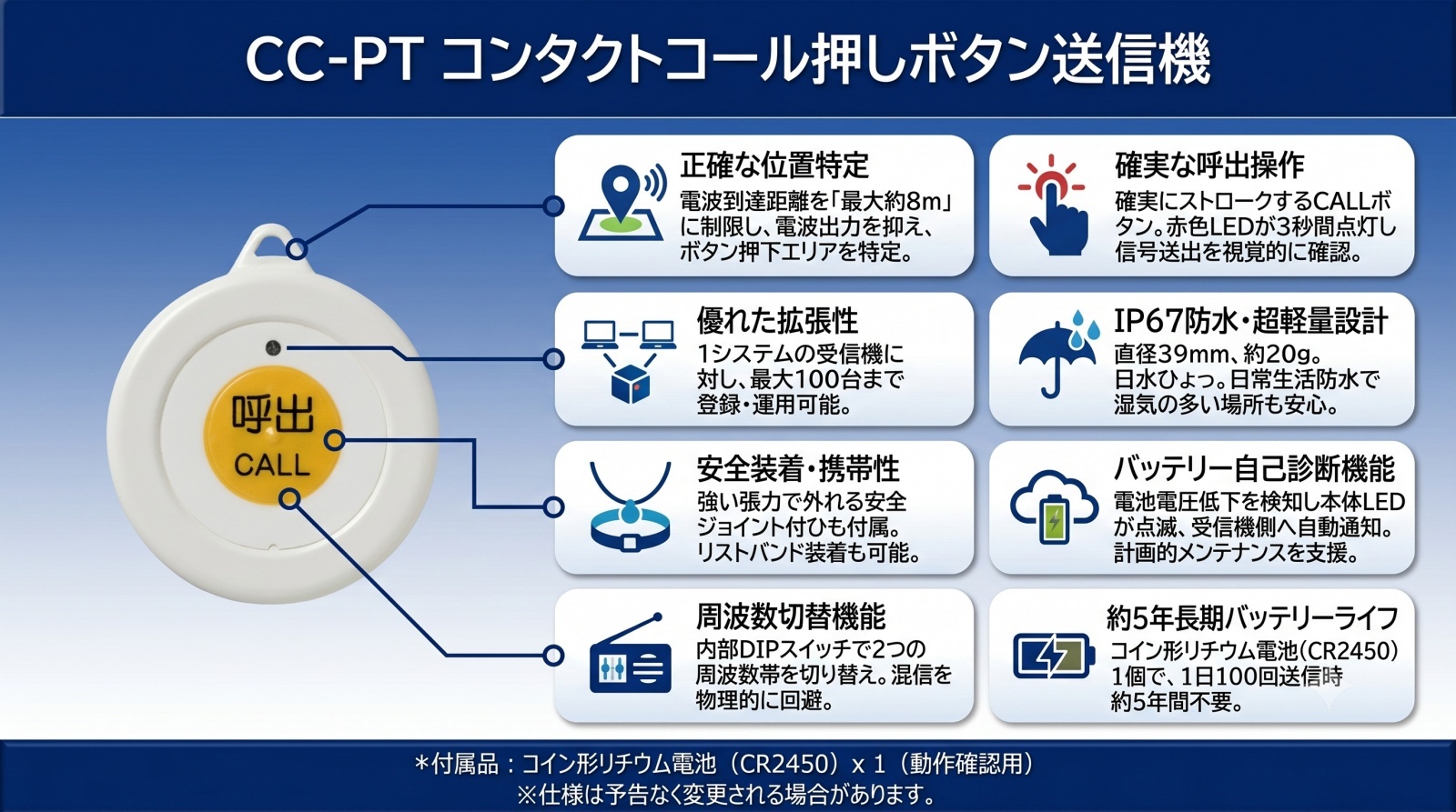 CC-PT コンタクトコール押しボタン送信機