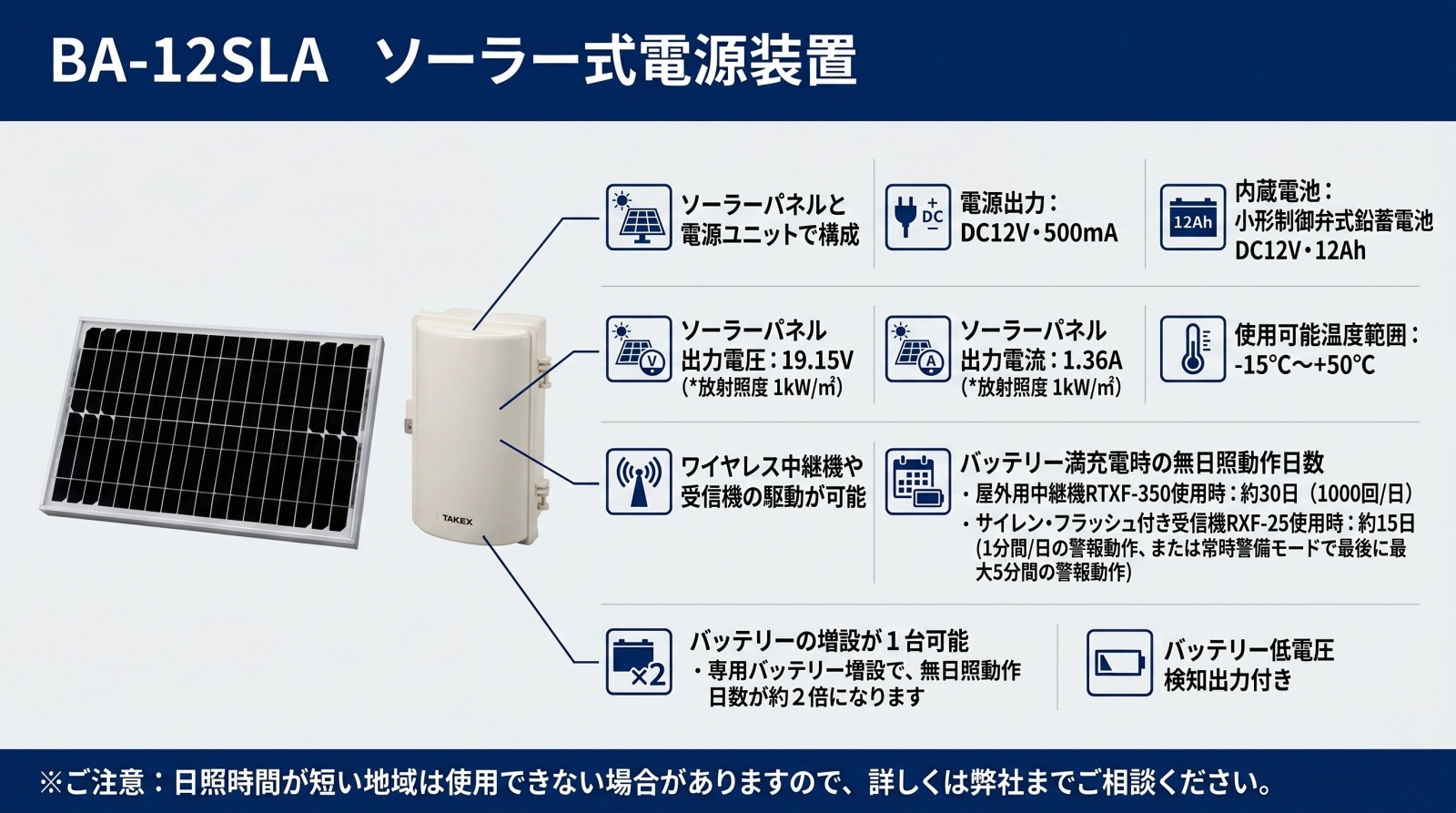 ソーラー式電源装置 BA-12SLA