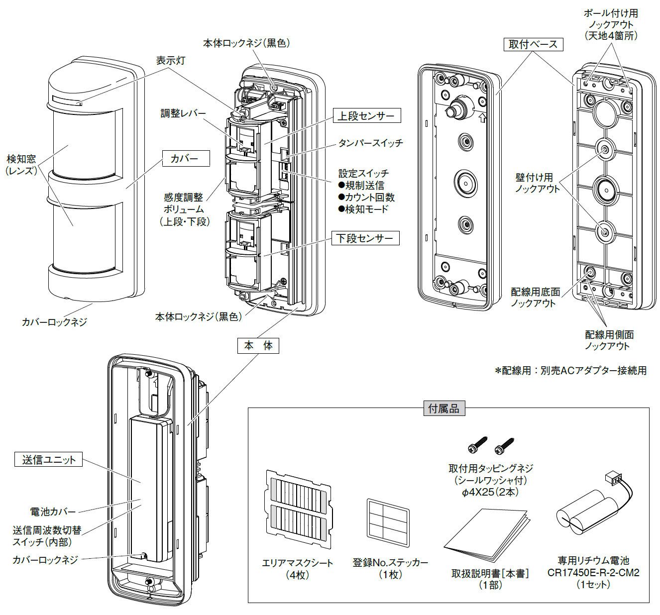 TXF-114FL 屋外・屋内用パッシブセンサ送信機