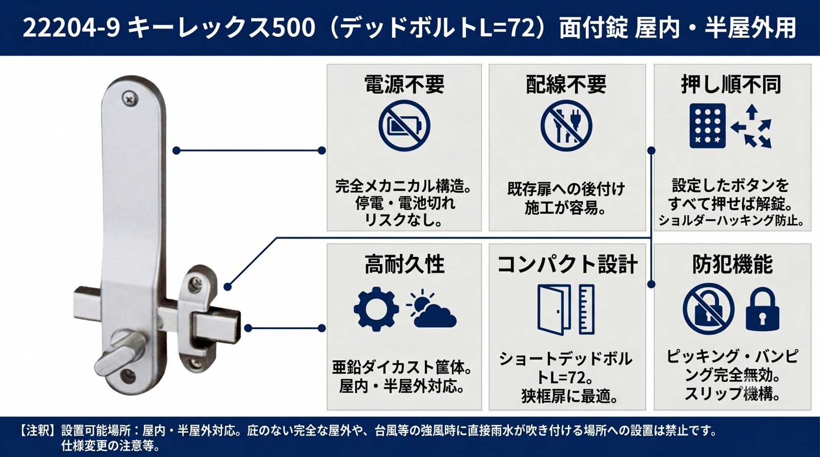 キーレックス500 面付錠の製品画像