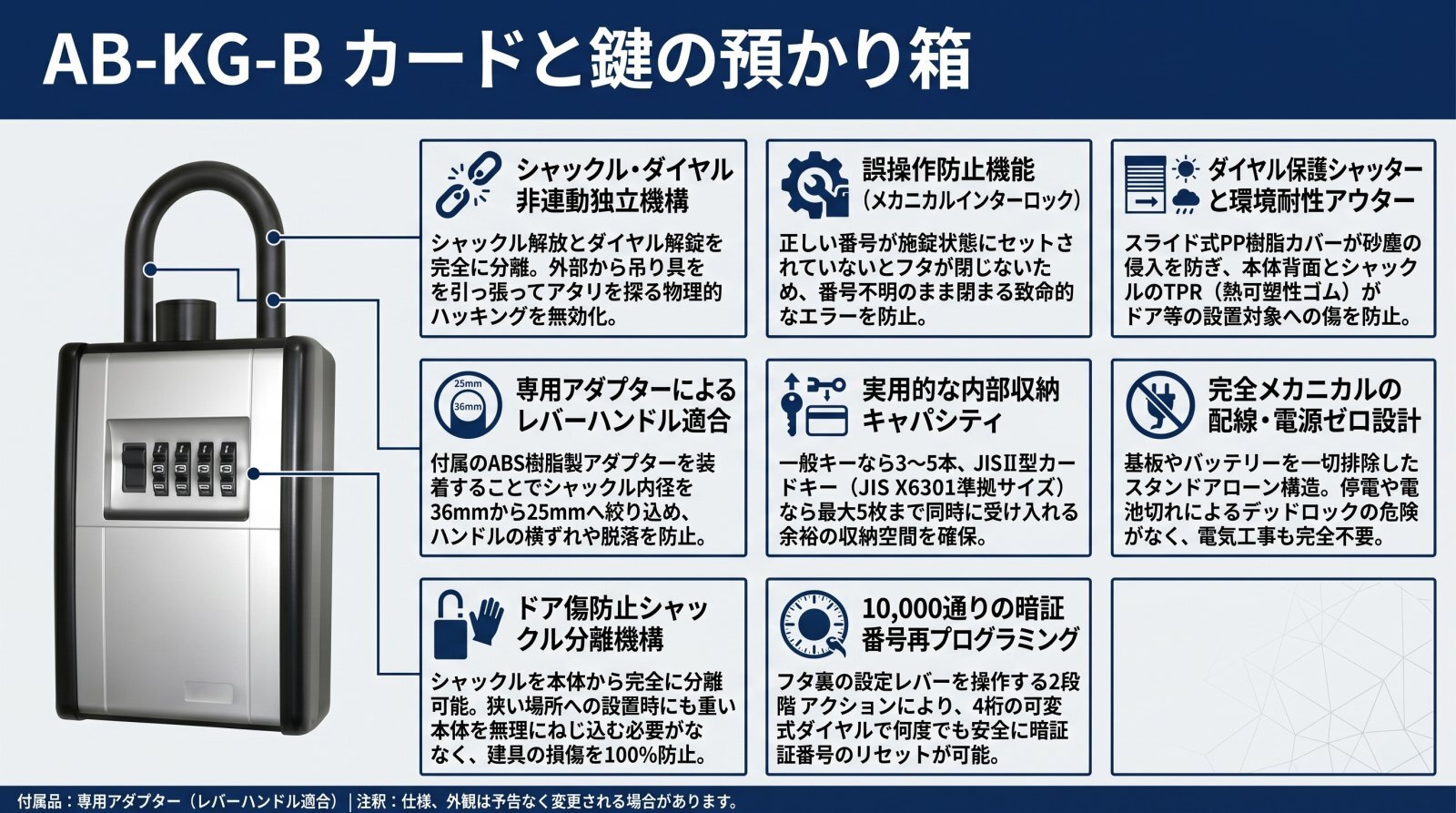 AB-KG-B カードと鍵の預かり箱の外観画像