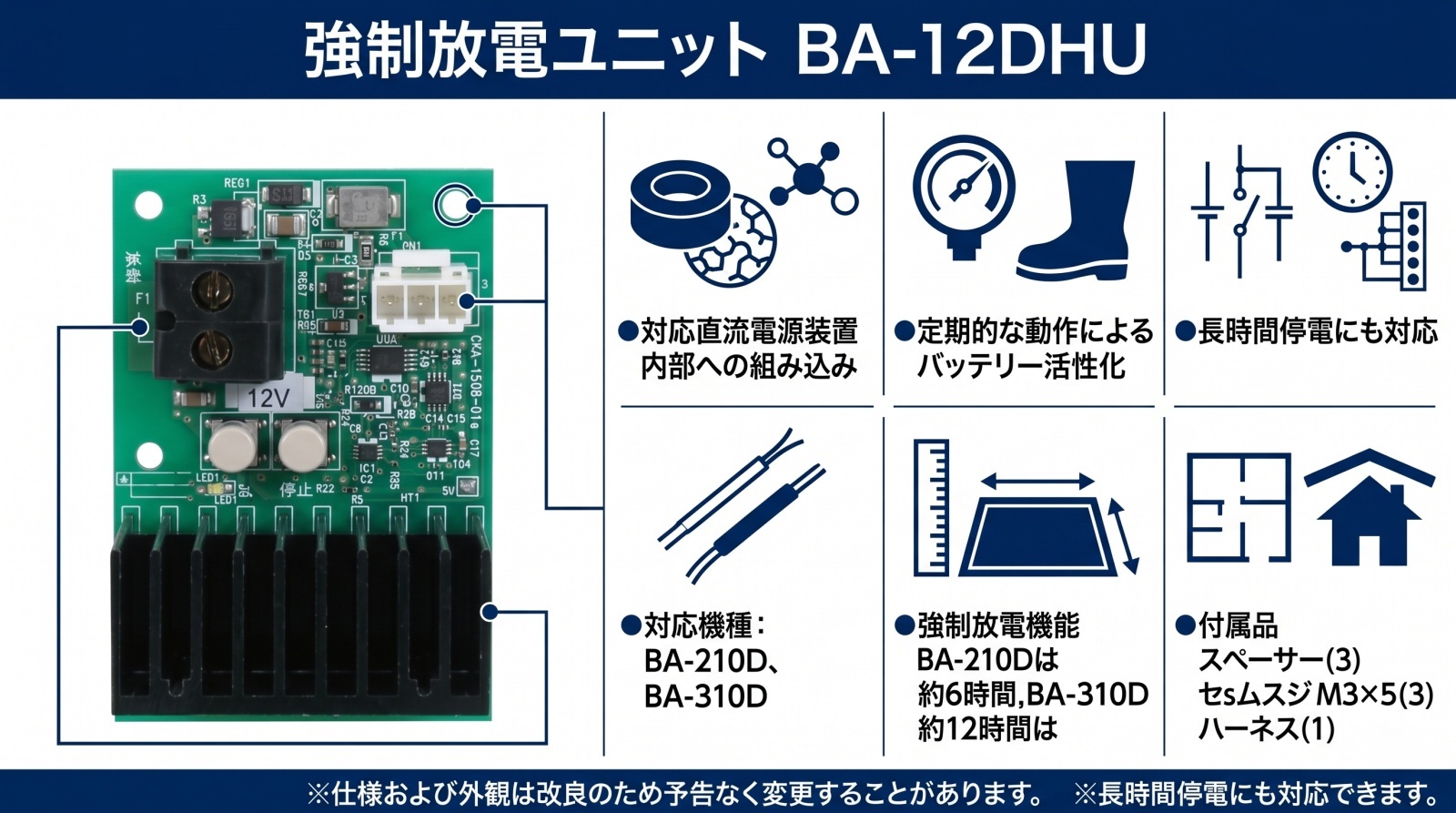 強制放電ユニット BA-12DHU 製品画像
