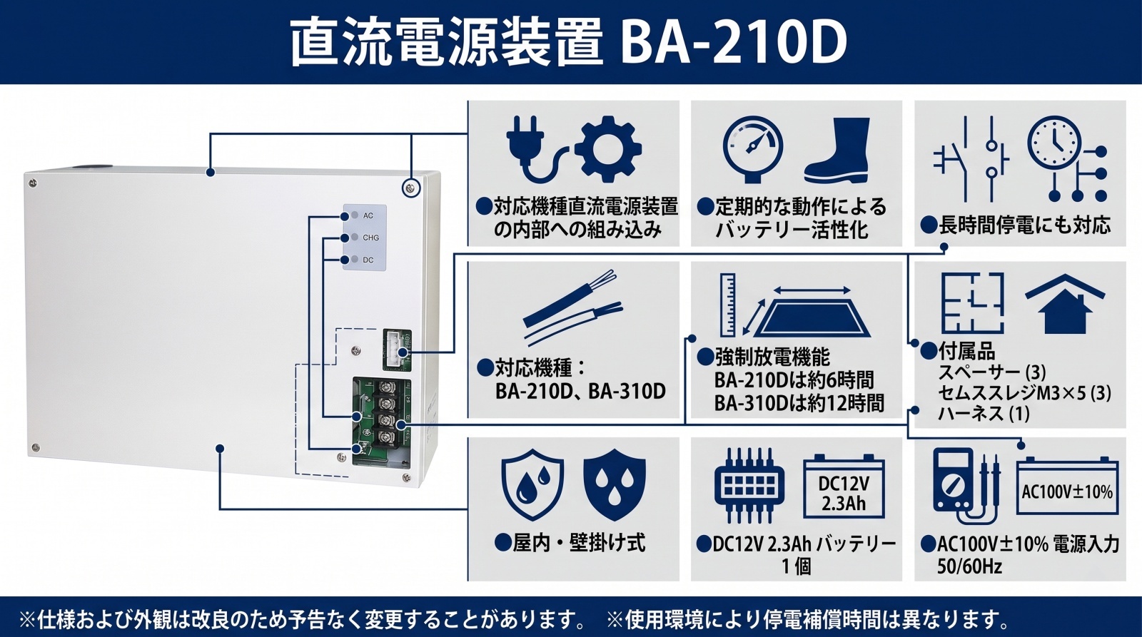 直流電源装置 BA-210D 製品画像