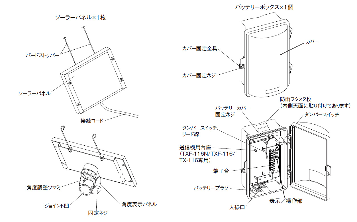 BA-6SLA 製品画像