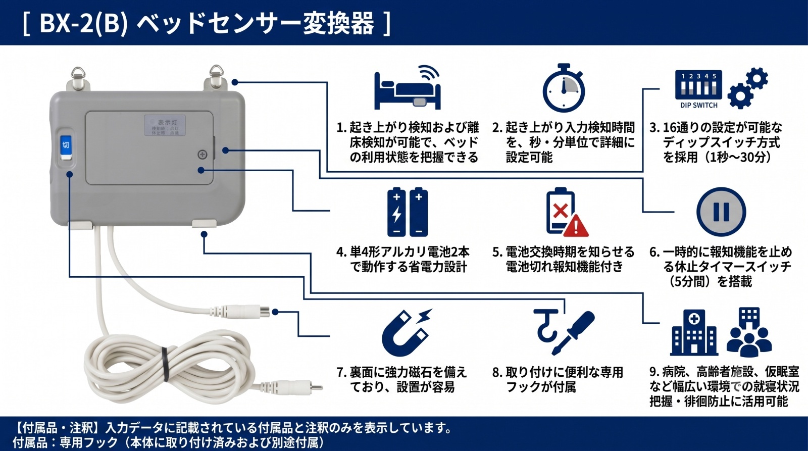 BX-2(B) ベッドセンサー変換器 製品画像