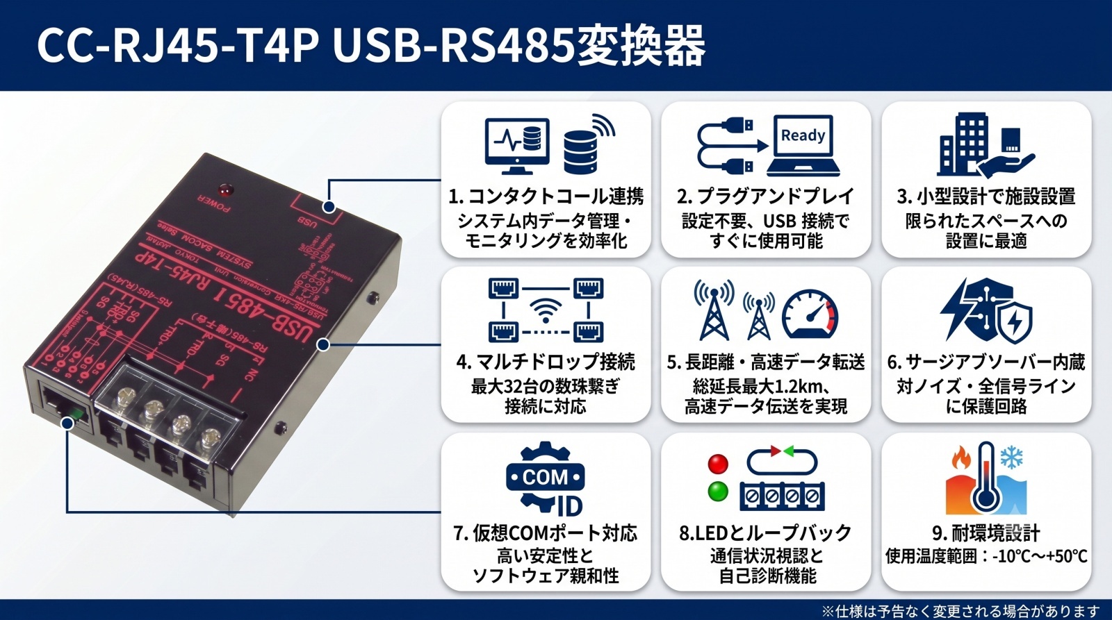 CC-RJ45-T4P USB-RS485変換器 製品画像