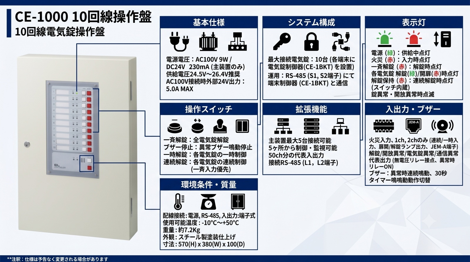 CE-1000 10回線電気錠操作盤 製品画像