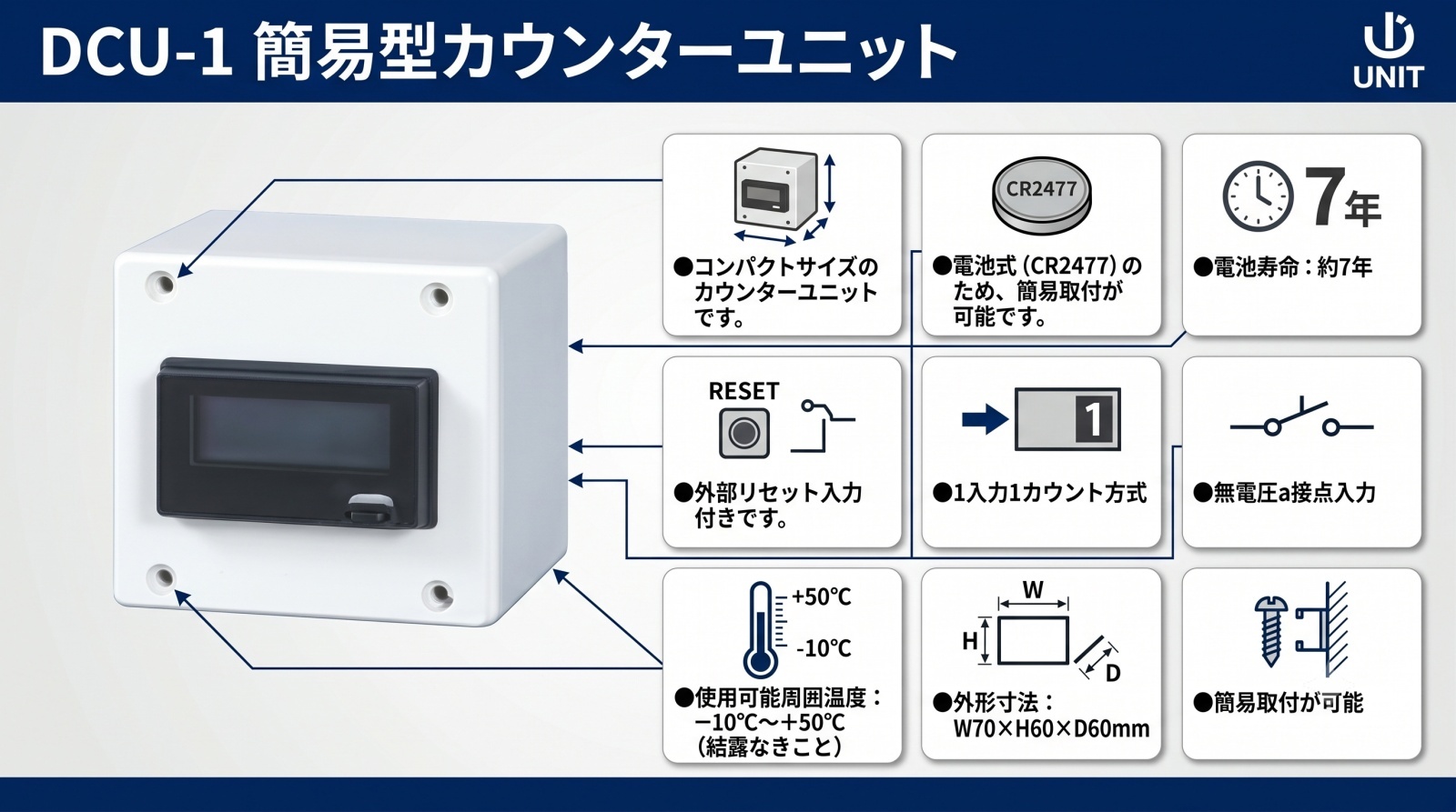 DCU-1 簡易型カウンターユニット 製品画像