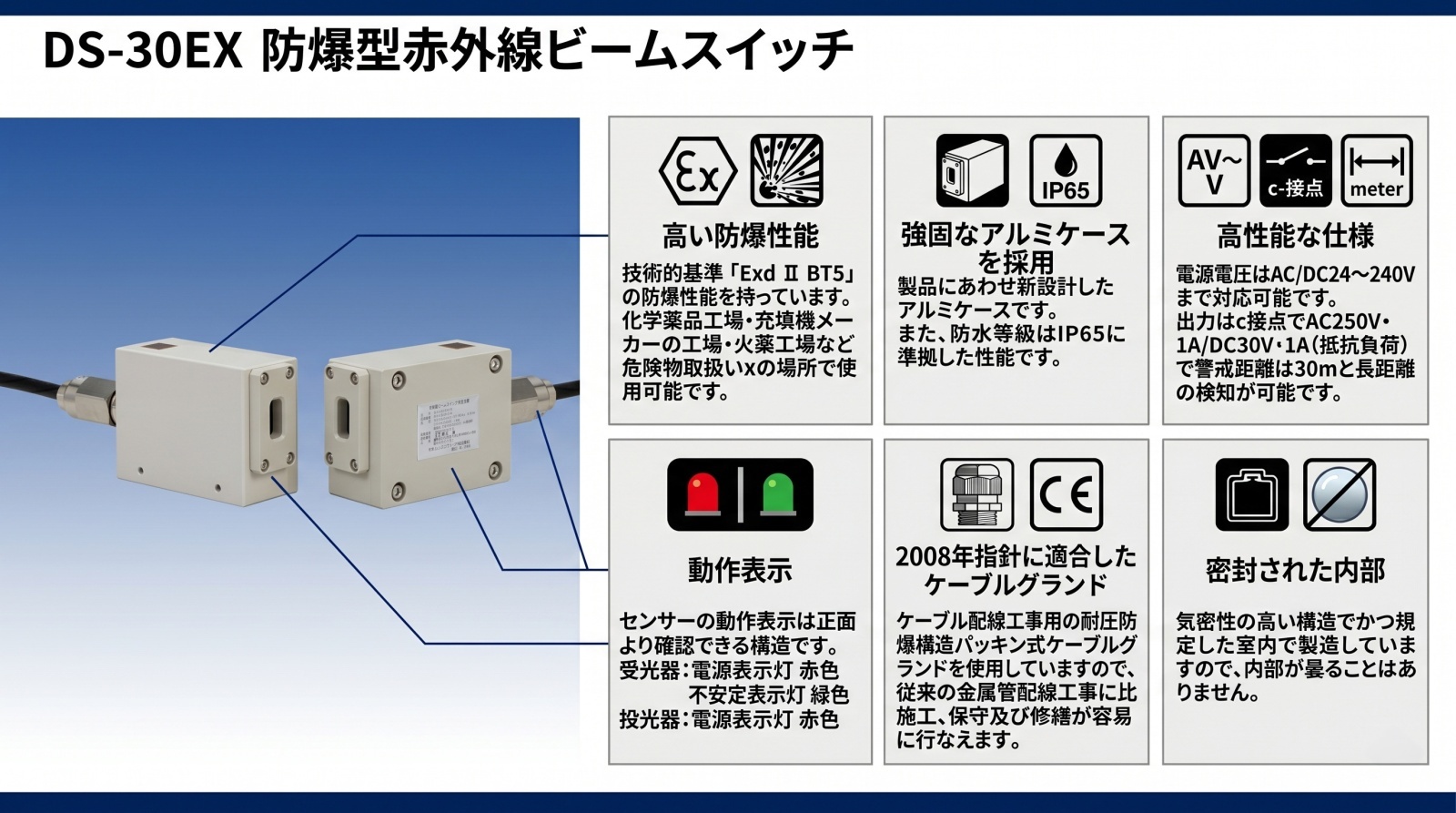 DS-30EX 防爆型赤外線ビームスイッチ