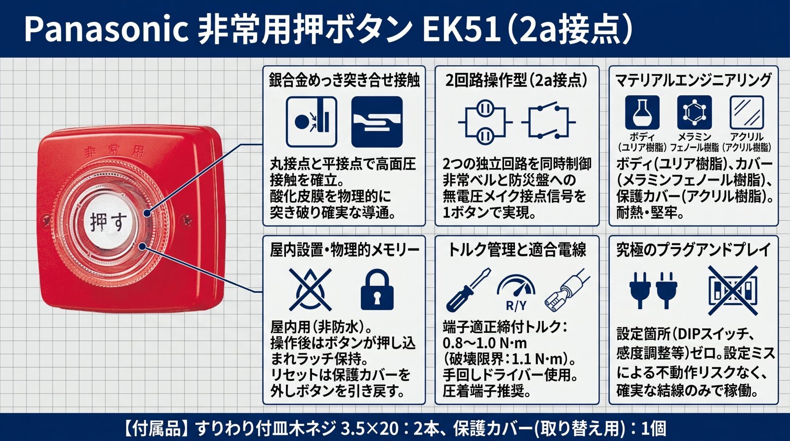 EK51 非常用押ボタンの製品外観画像