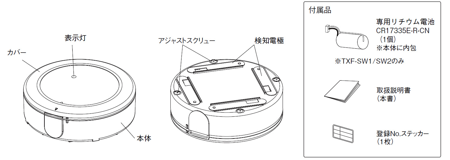 漏水センサ送信機 EXLF-SW1S 製品画像