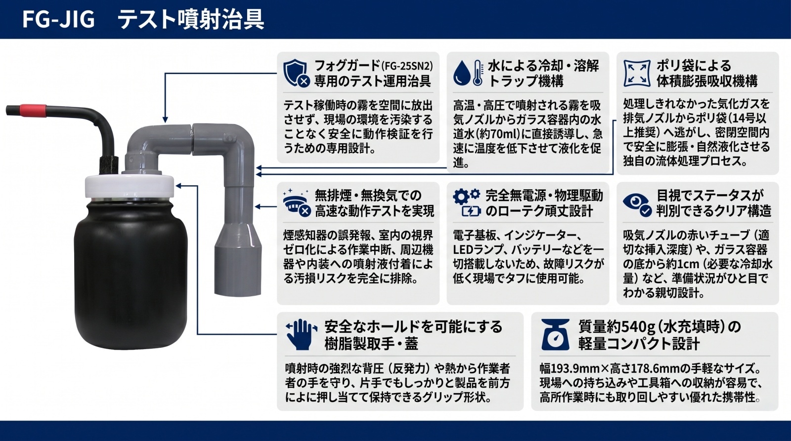 FG-JIG テスト噴射治具 製品画像