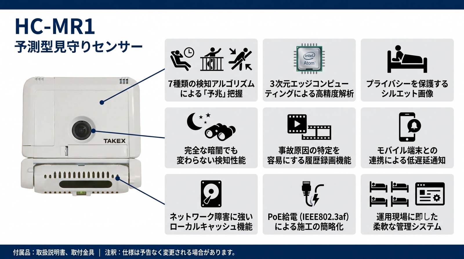 HC-MR1 予測型見守りセンサー 製品画像