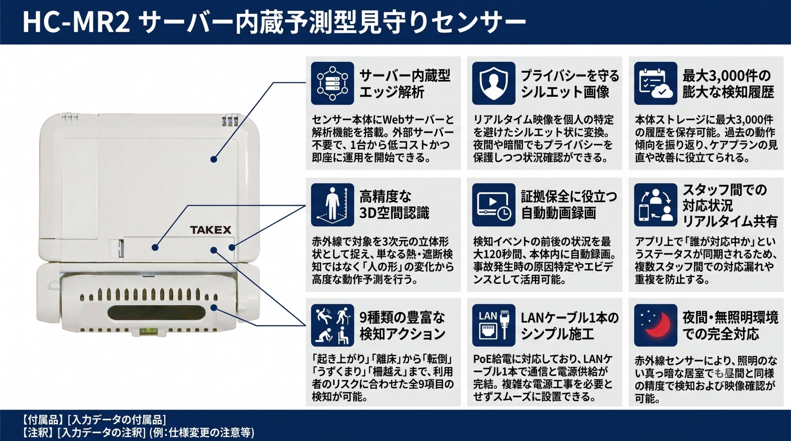 サーバー内蔵予測型見守りセンサー HC-MR2 製品画像