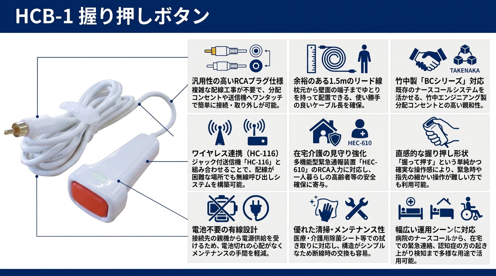 HCB-1 握り押しボタン 製品画像