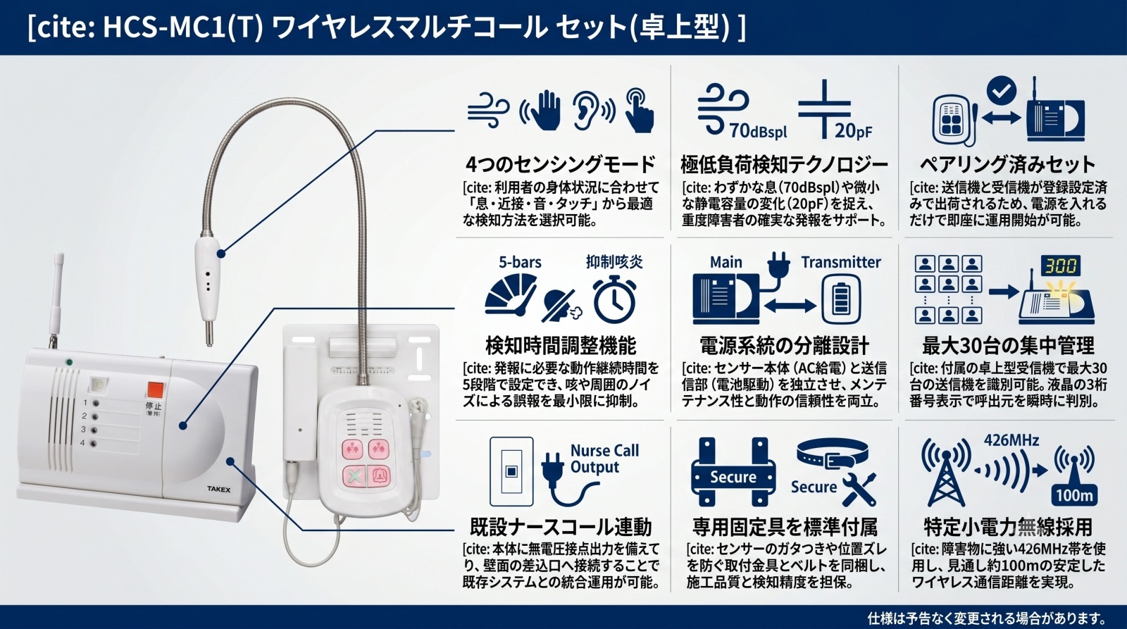 HCS-MC1(T) ワイヤレスマルチコール セット