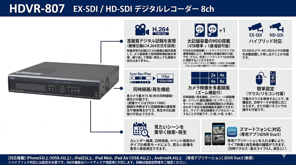 HDVR-807 EX-SDI/HD-SDI デジタルレコーダー 8ch