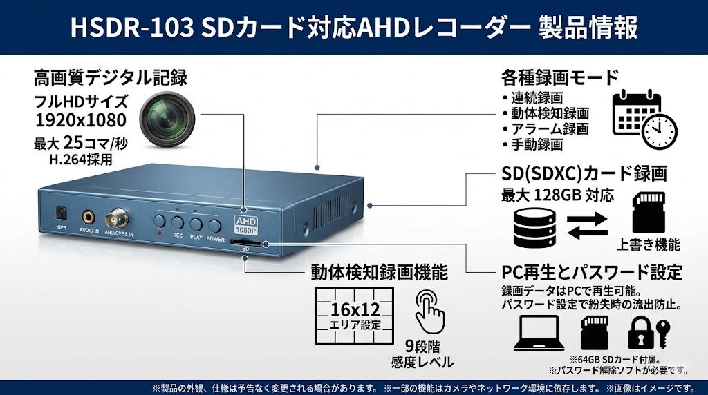 HSDR-103 製品画像