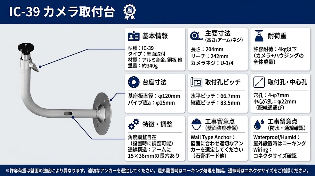 IC-39 カメラ取付台の製品外観画像