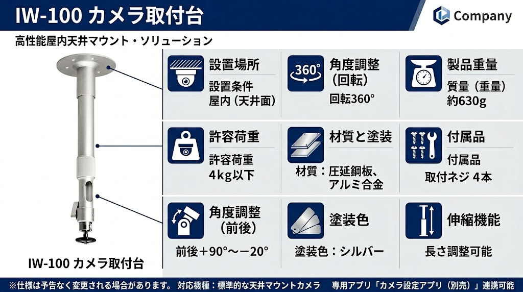 IW-100 カメラ取付台 製品画像
