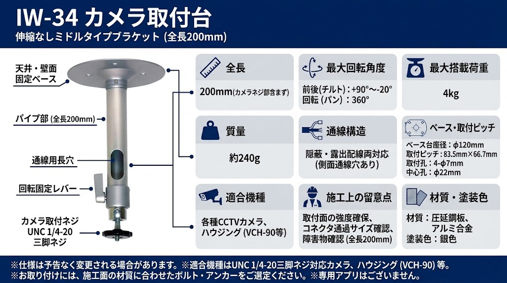 IW-34 カメラ取付台