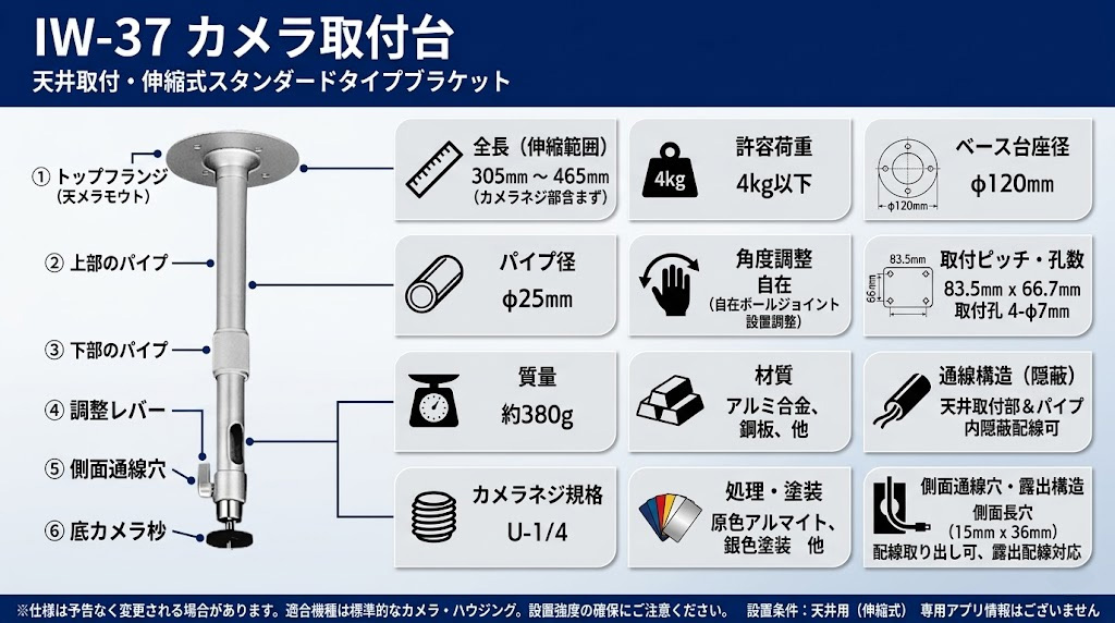 IW-37 カメラ取付台 製品画像
