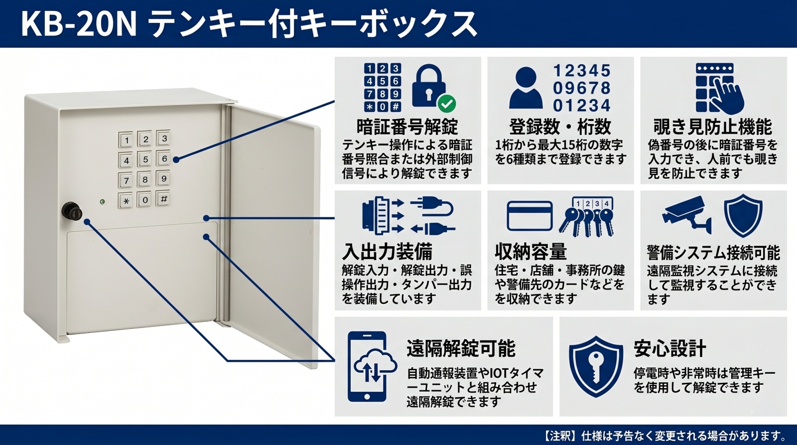 KB-20N テンキー付キーボックス 外観