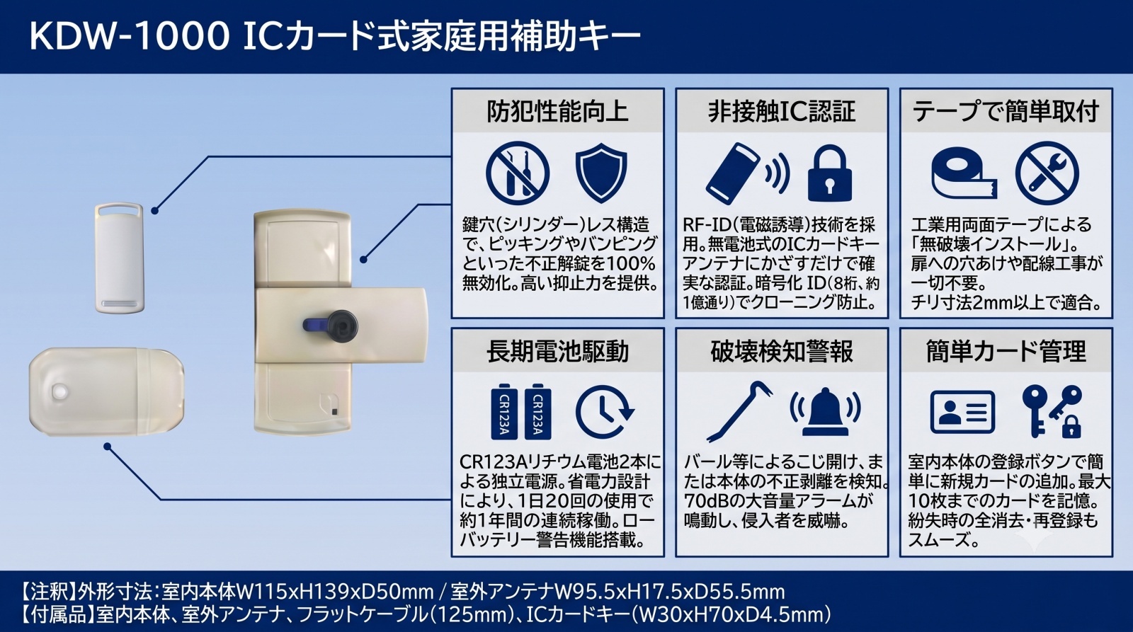 KDW-1000 ICカード式家庭用補助キー