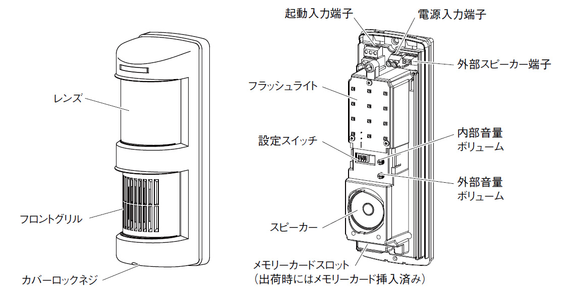 LFV-12V(W) LEDフラッシュライト付音声報知器