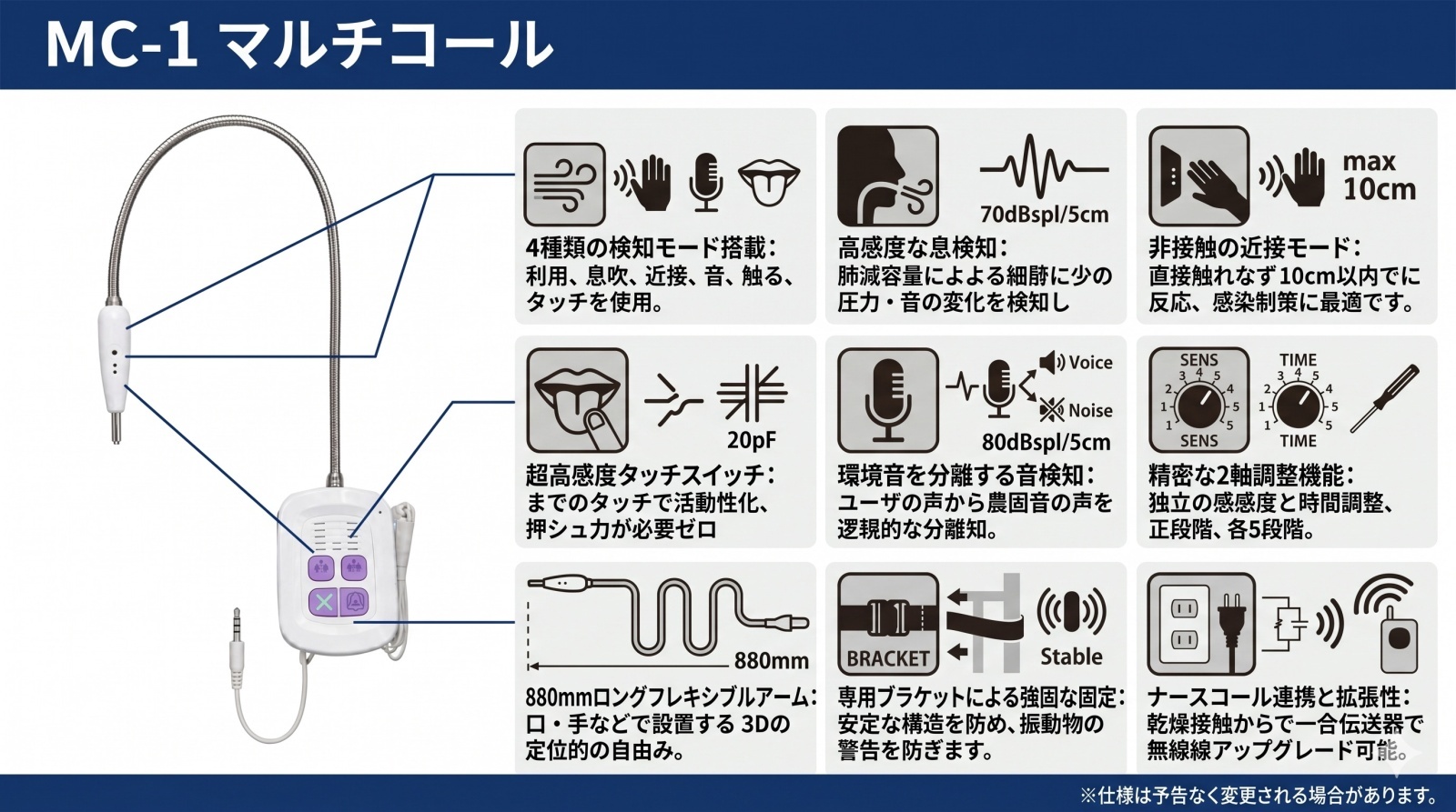 MC-1 マルチコールの製品画像