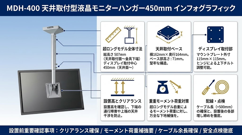 MDH-400 天井取付型液晶モニターハンガー350mm