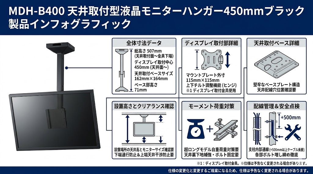 MDH-B400 天井取付型液晶モニターハンガー