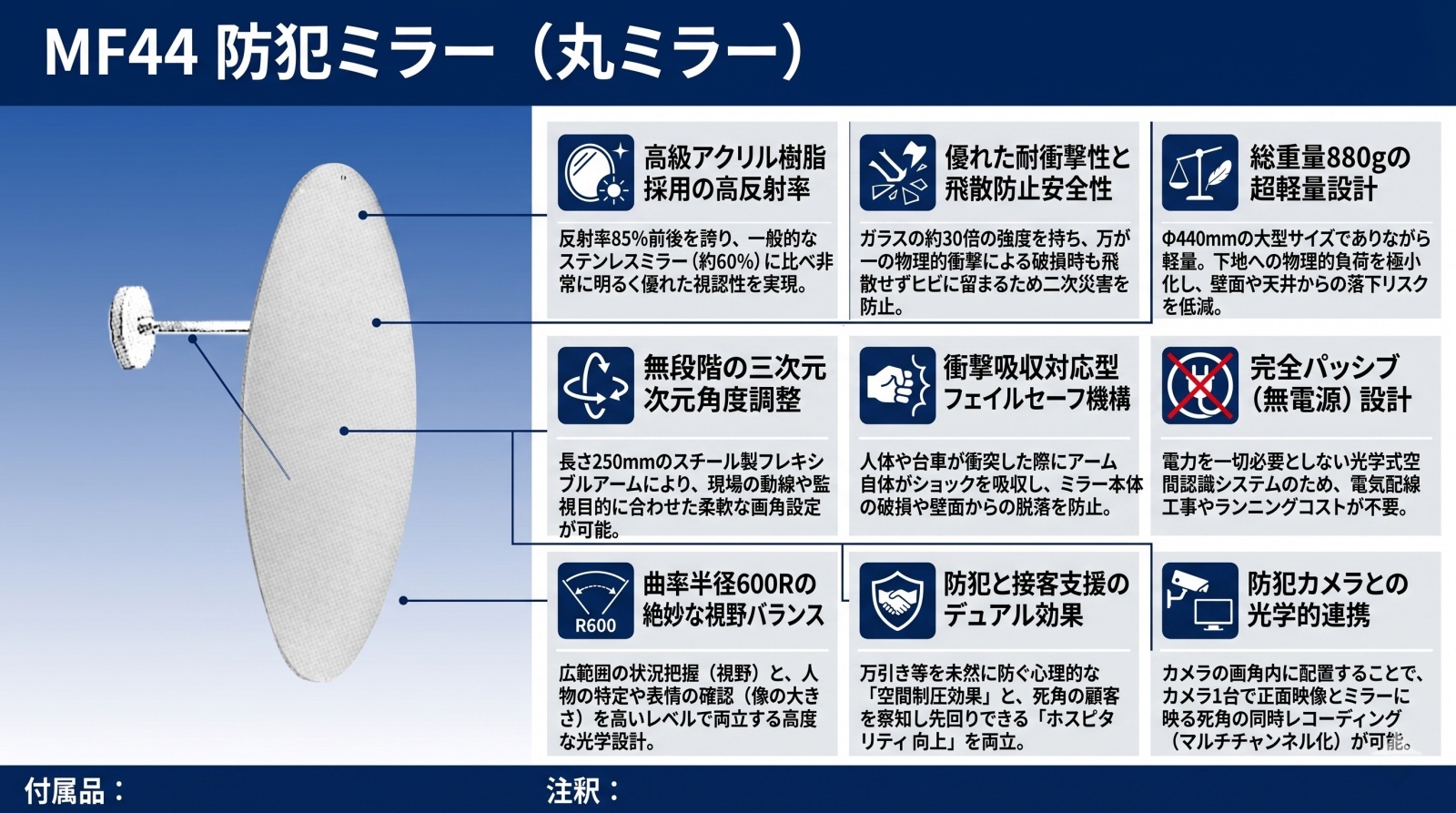 MF44 防犯ミラー (丸ミラー) 製品画像