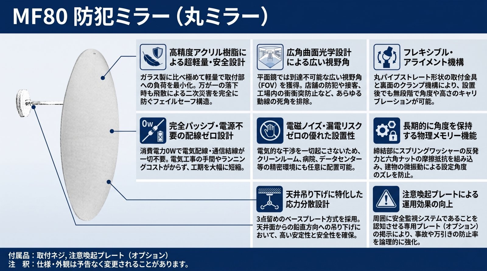 防犯ミラー (丸ミラー) MF80 製品画像