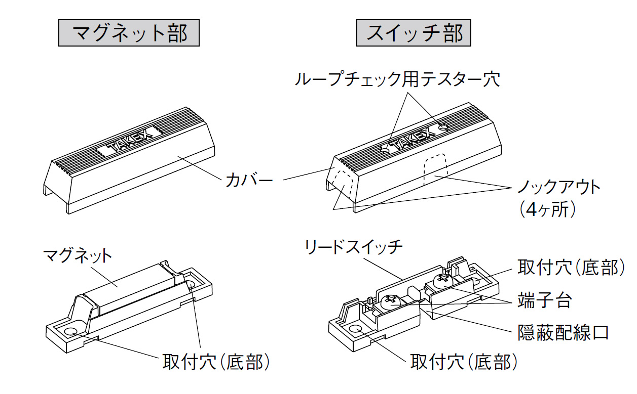 MG-103S(W) マグネットスイッチセット ホワイト 製品画像