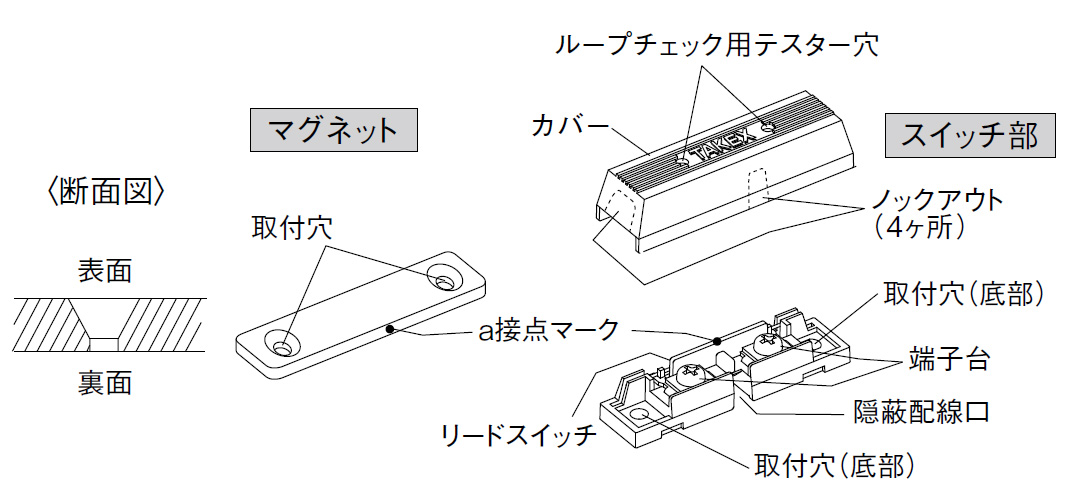 MG-103Sa(G) マグネットスイッチ グレー