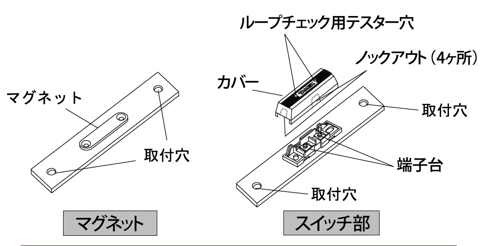埋込用マグネットスイッチ MG-103TU 外観画像