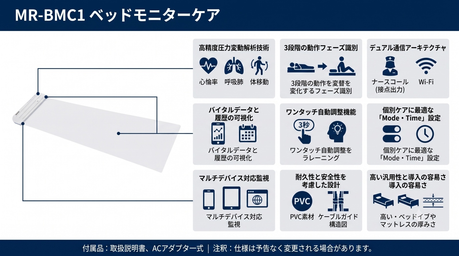 ベッドモニターケア MR-BMC1 製品画像