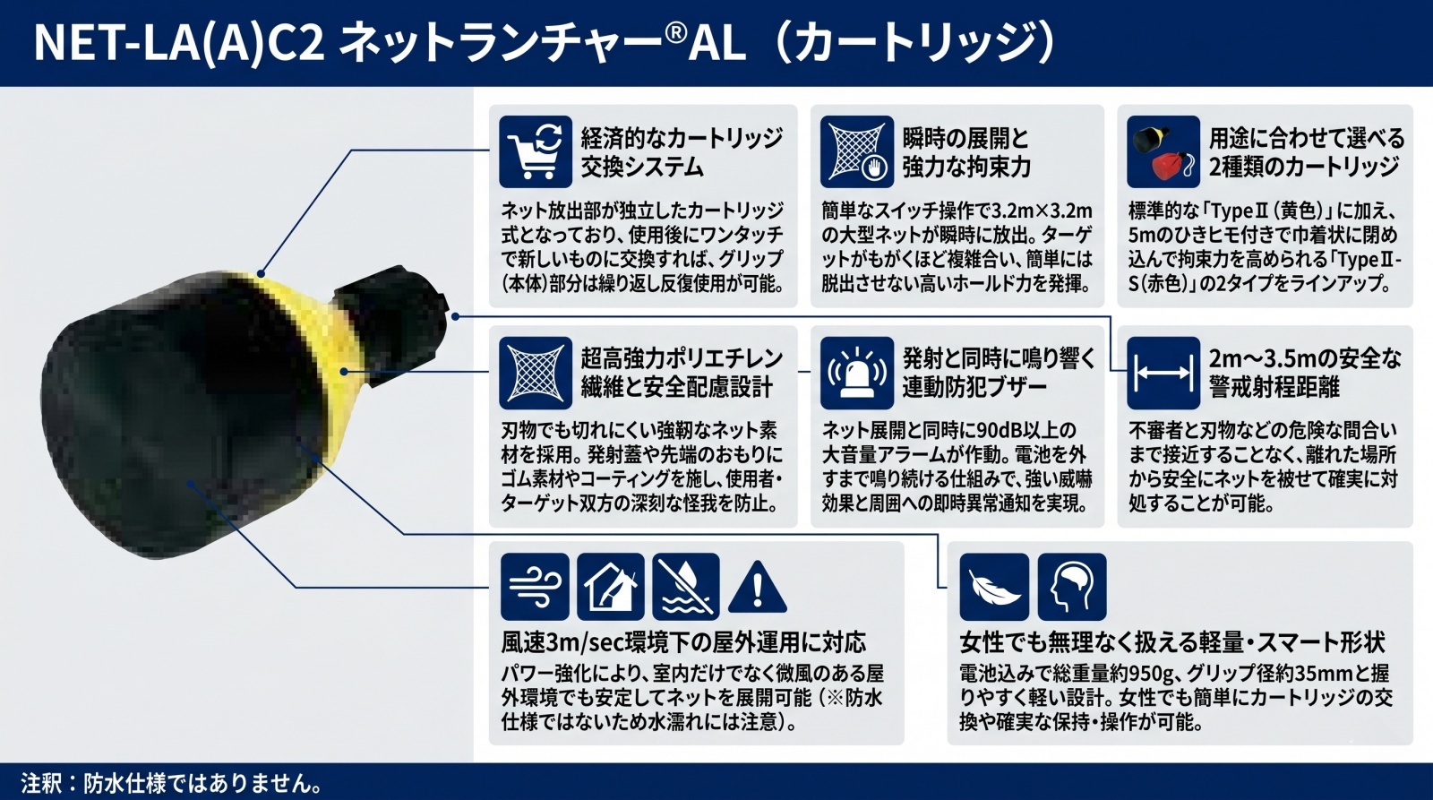 ネットランチャー AL（カートリッジ）