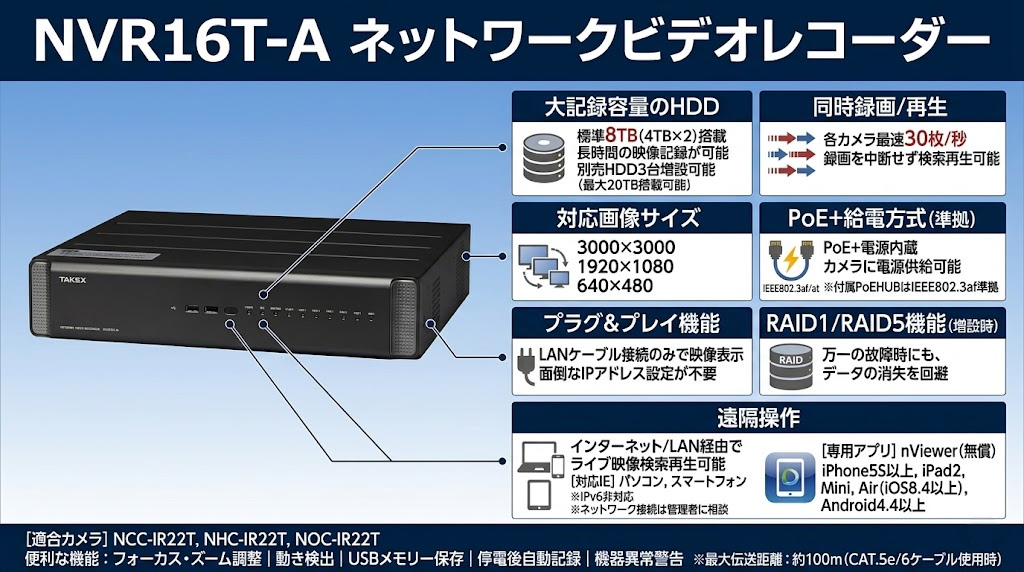 ネットワークビデオレコーダー NVR16T-A の製品画像