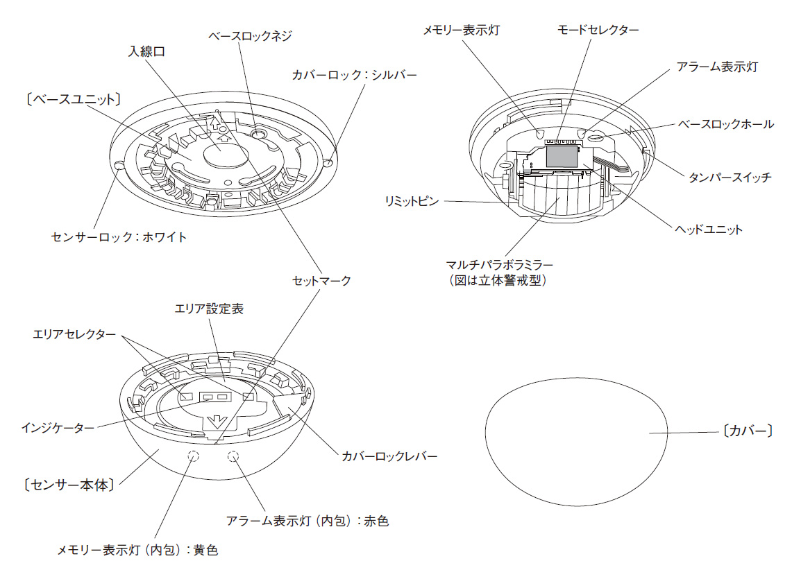PA-5325A ファジィ型パッシブセンサー 面警戒型の製品画像