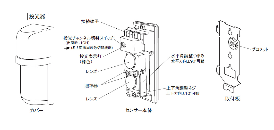 PB-100T 赤外線センサー 製品画像