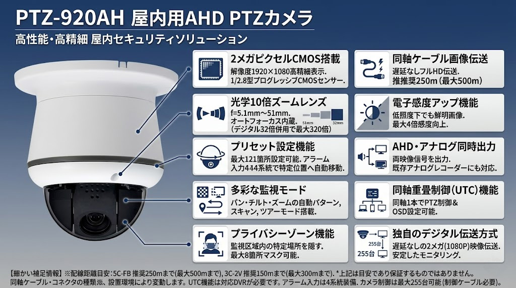 PTZ-920AH 屋内用AHD PTZカメラ